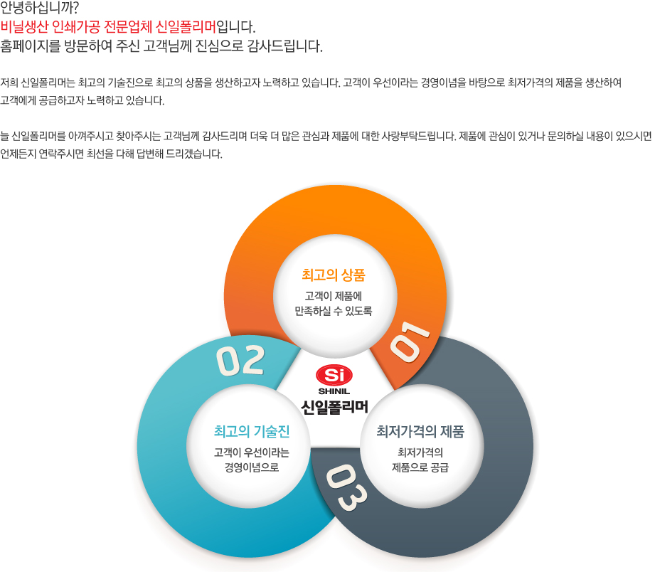 안녕하십니까? 비닐생산 인쇄가공 전문업체 신일폴리머입니다.홈페이	지를 방문하여 주신 고객님께 진심으로 감사드립니다. 저희 신일폴리머는 최고의 기술진으로 최고의 상품을 생산하고자 노력하고 있습니다. 고객이 우선이라는 경영이념을 바탕으로 최저가격의 제품을 생산하여 고객에게 공급하고자 노력하고 있습니다. 늘 신일폴리머를 아껴주시고 찾아주시는 고객님께 감사드리며 더욱 더 많은 관심과 제품에 대한 사랑부탁드립니다. 제품에 관심이 있거나 문의하실 내용이 있으시면 언제든지 연락주시면 최선을 다해 답변해 드리겠습니다.